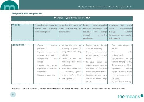 Business Improvement District Development Study - Merthyr Tydfil ...