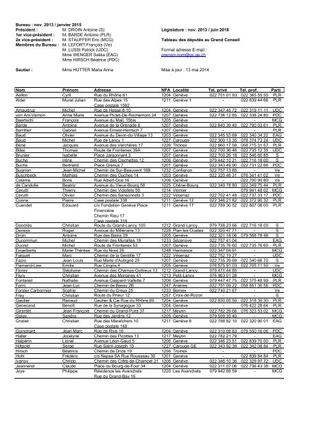 Tableau des dÃ©putÃ©s (PDF)