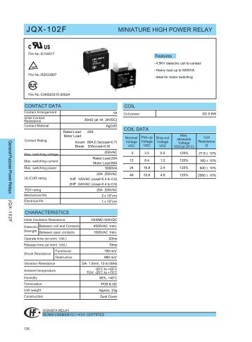 JQX-102F - Rockby