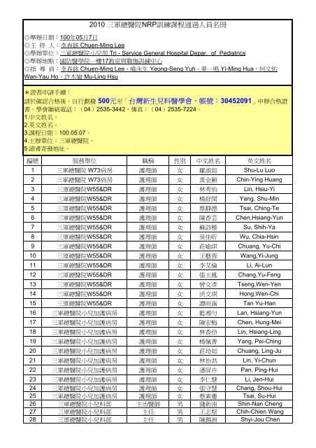 100NRPééäººå¡åå - åé²é«å­¸é¢