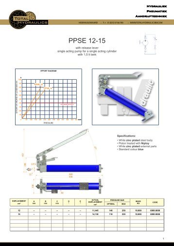 PPSE 12-15 - Total Hydraulics BV