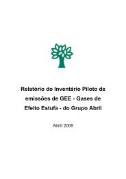 GHG Protocol - Planeta Sustentável - Abril.com