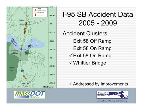 Whittier Bridge I-95 Improvement Project Newburyport/Amesbury ...