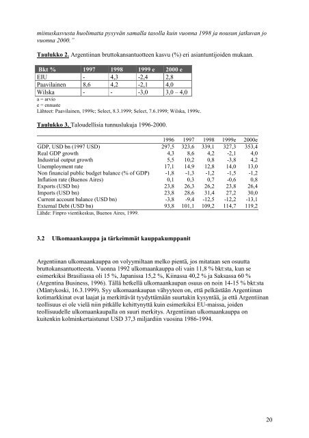 Vientiopas Argentiina ja Brasilia - Mol.fi