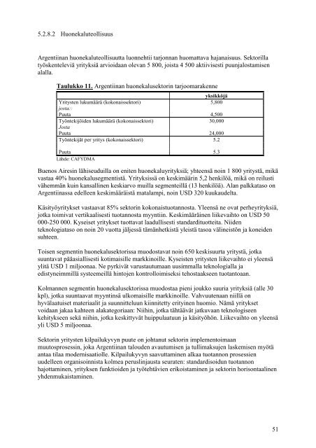 Vientiopas Argentiina ja Brasilia - Mol.fi