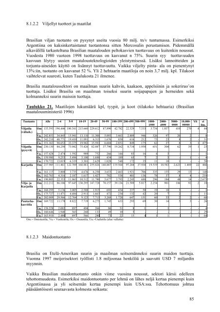 Vientiopas Argentiina ja Brasilia - Mol.fi