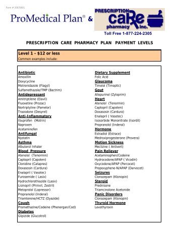 List Price for Prescription CARE Pharmacy Inc ... - Promedical Plan