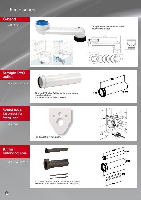 Concealed cistern - Nicoll