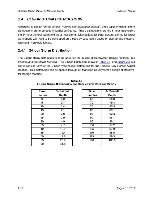 Drainage Design Manual, Hydrology - Flood Control District of ...