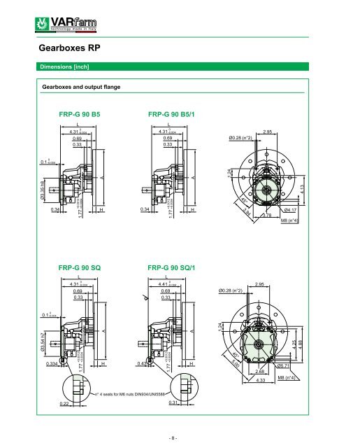 Gearboxes RD - Varvel