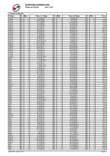 Veja nossa Lista de Preços atualizada (em .pdf) - Shopping Borrachas