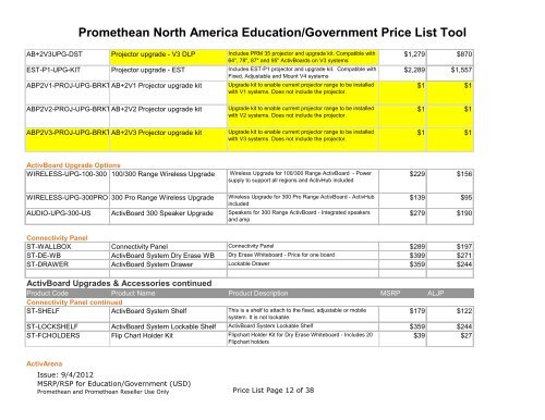Promethean North America Education/Government Price List Tool