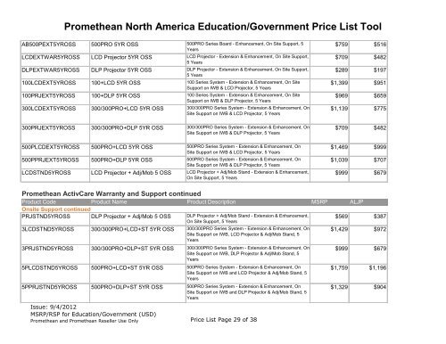 Promethean North America Education/Government Price List Tool
