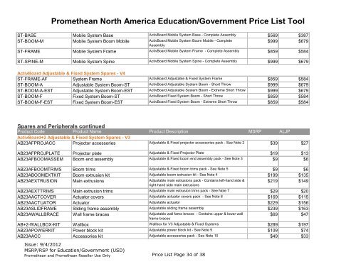 Promethean North America Education/Government Price List Tool