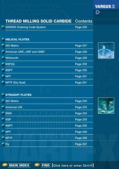 Bsp And Bsw Thread Chart Pdf