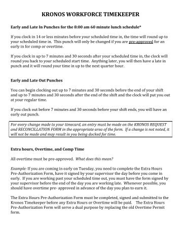 KRONOS WORKFORCE TIMEKEEPER