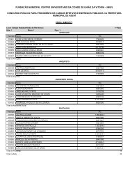 Ensalamento dos candidatos - Prefeitura de AssaÃ­