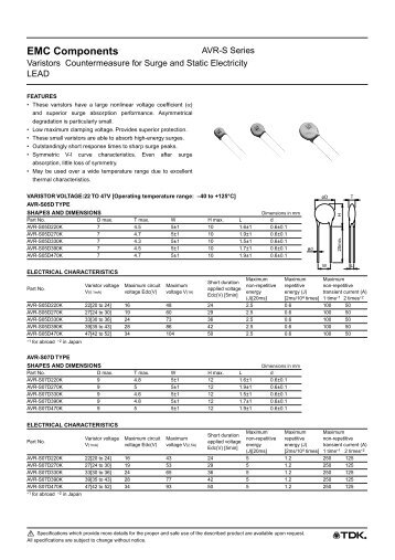 EMC Components - Rockby