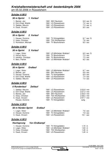 05.02.2006 - Leichtathletikweb.de