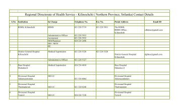 Further Kilinochchi District Hospitals