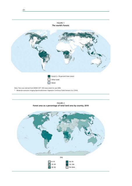 UN FAO, 2010 - Two Sides