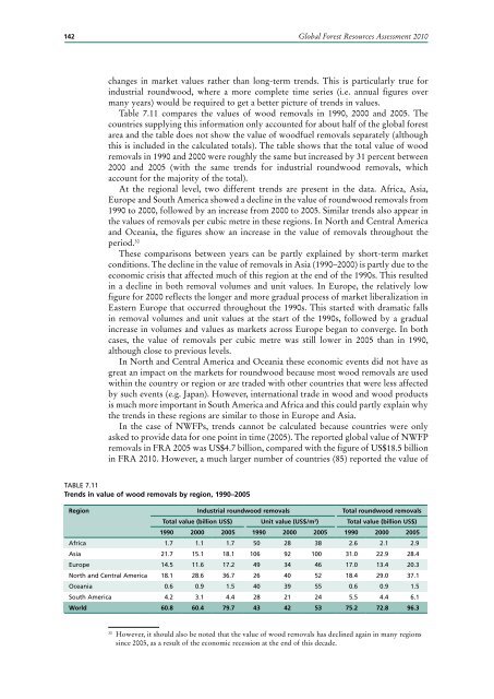 UN FAO, 2010 - Two Sides