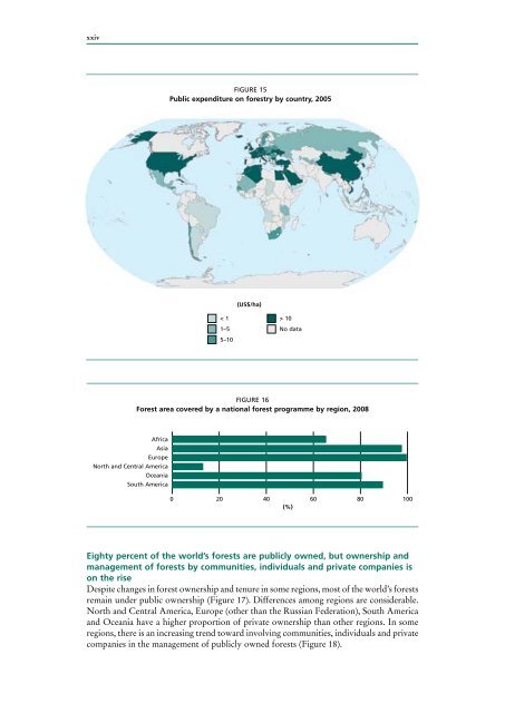 UN FAO, 2010 - Two Sides