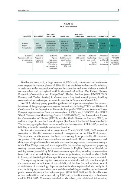 UN FAO, 2010 - Two Sides