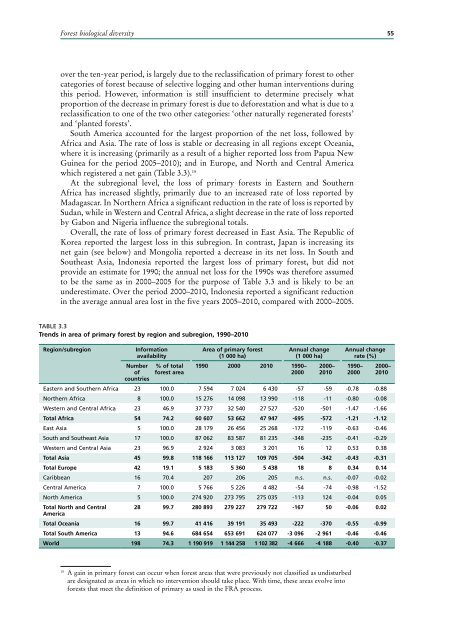 UN FAO, 2010 - Two Sides