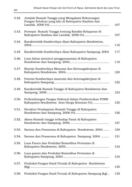 Wilayah Rawan Pangan dan Gizi Kronis di Papua, Kalimantan Barat ...