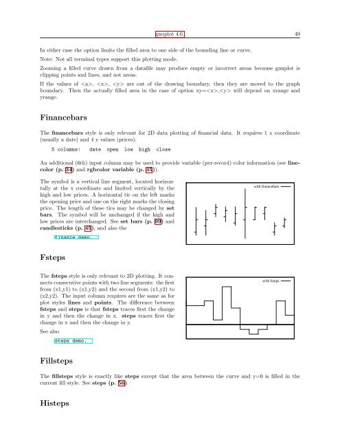 48 gnuplot