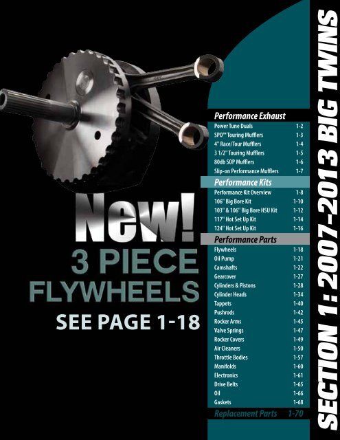 bolts /& Washers Add On Kit For Our Grade 5 5984 Kit 7//16 parts 7//16 nuts