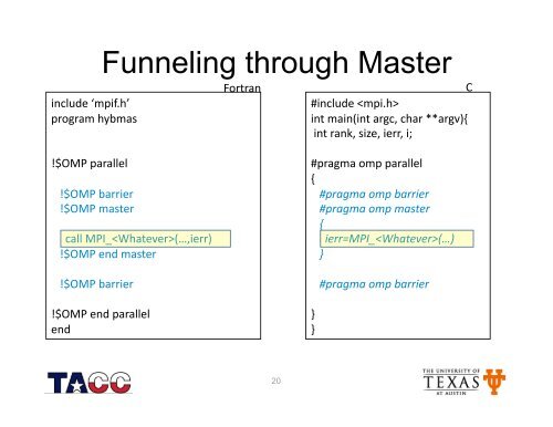 slides - Spring School in Advanced Computing TACC @ UP