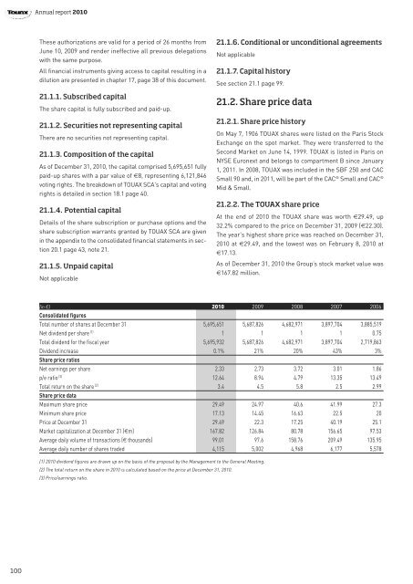 2010 annual report - touax group