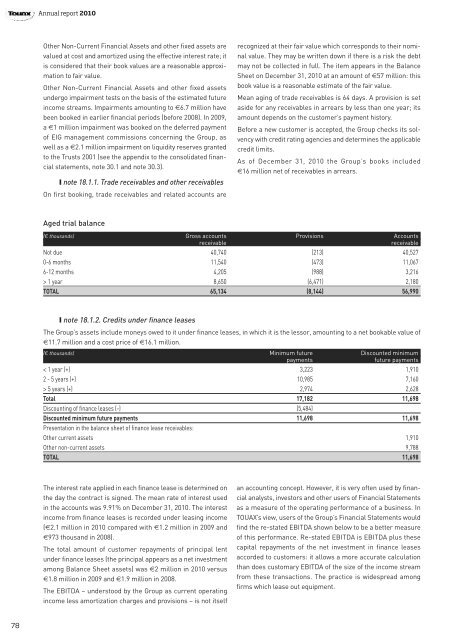 2010 annual report - touax group