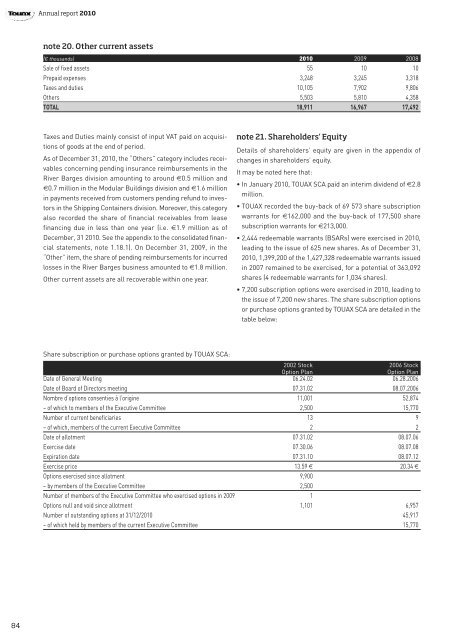 2010 annual report - touax group