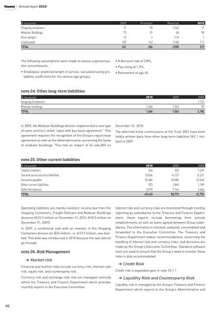 2010 annual report - touax group