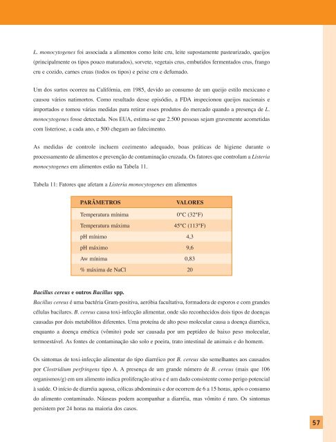 haccp - Inocuidade de Alimentos