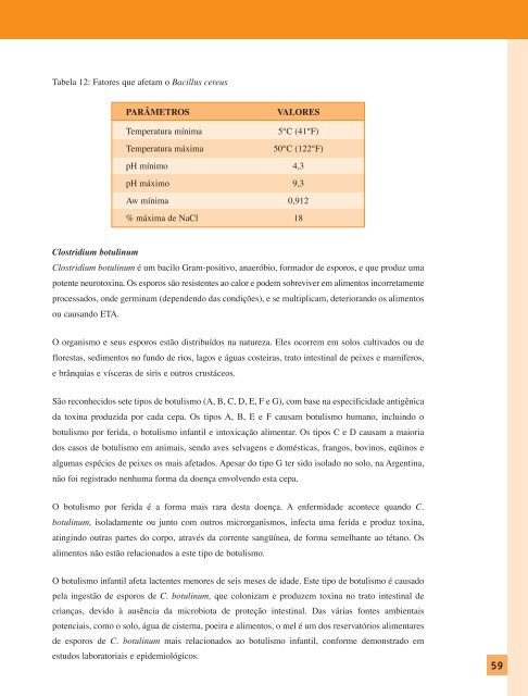 haccp - Inocuidade de Alimentos