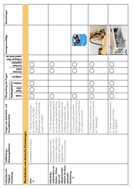 sicheres Arbeiten auf Leitern