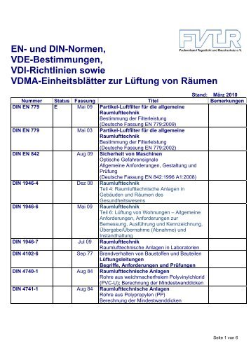 EN- und Din-Normen, Vde-Bestimmungen, Vdi-Richtlinien ... - FVLR