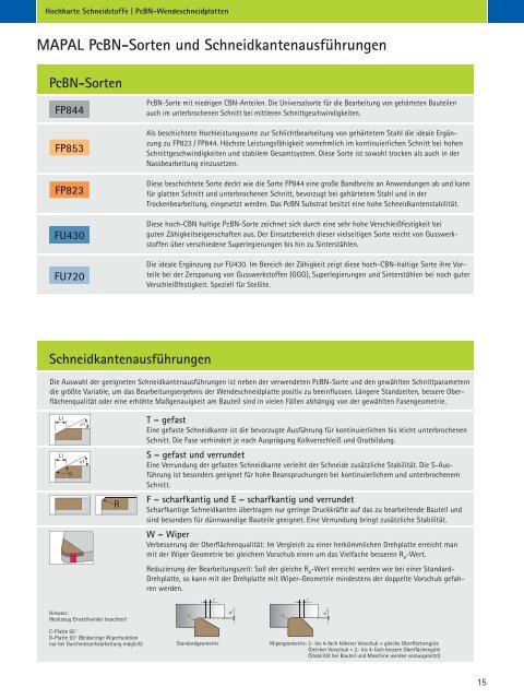 Hochharte Schneidstoffe - MAPAL Dr. Kress KG