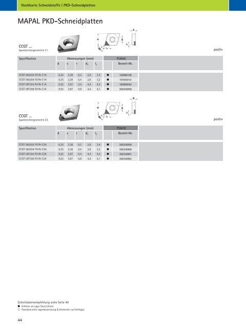 Hochharte Schneidstoffe - MAPAL Dr. Kress KG