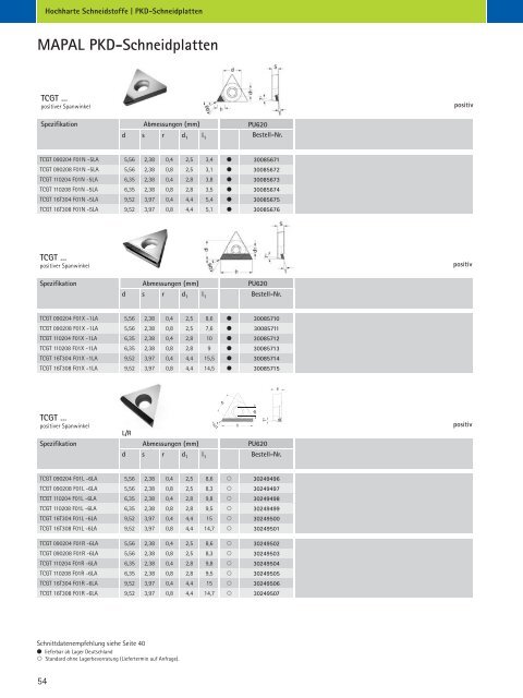 Hochharte Schneidstoffe - MAPAL Dr. Kress KG
