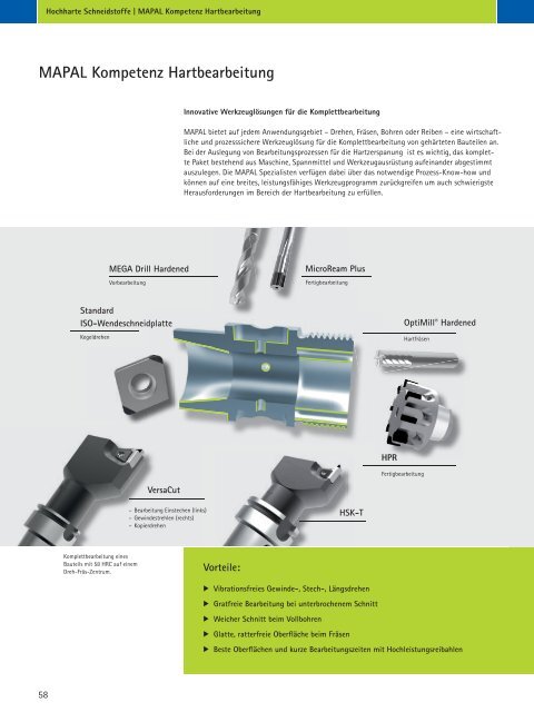 Hochharte Schneidstoffe - MAPAL Dr. Kress KG