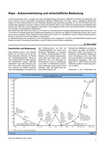 ebook le mot et lidée français