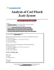 Analysis of Carl Flesch Scale System - Best Student Violins