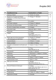 Projekte 2012 - Berufsbildende Schule Simmern