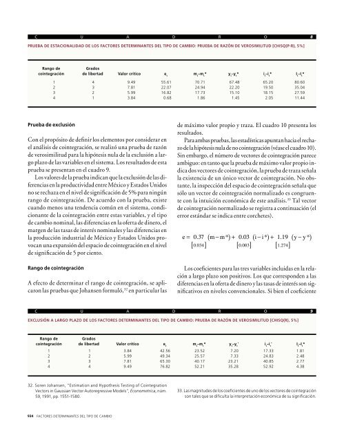 Factores determinantes del tipo de cambio peso-dólar durante el ...