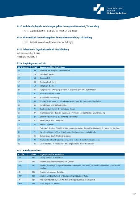 Strukturierter QualitÃ¤tsbericht Ã¼ber das Berichtsjahr 2010